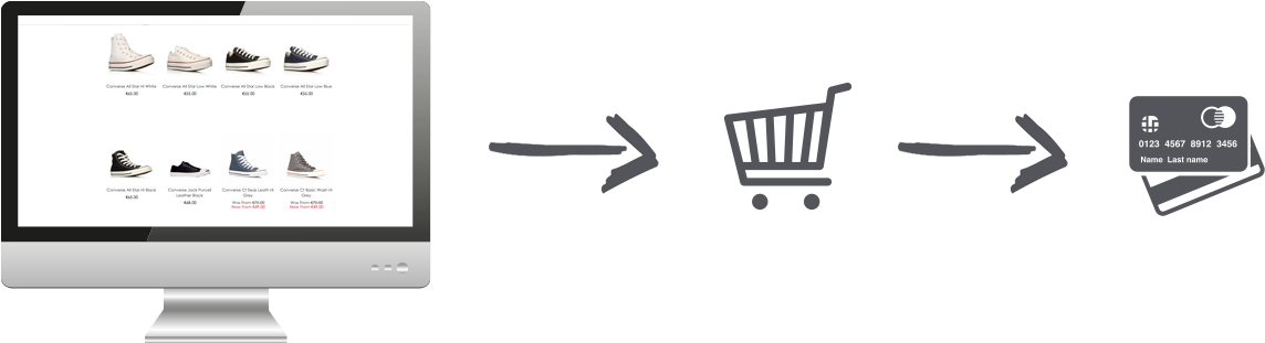 boost up your sales